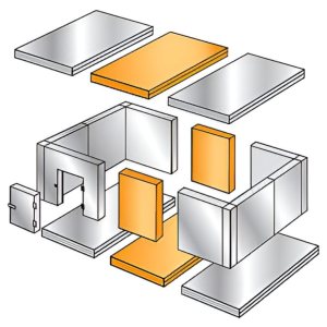Расширительные пояса Polair 900×1660×2200 мм