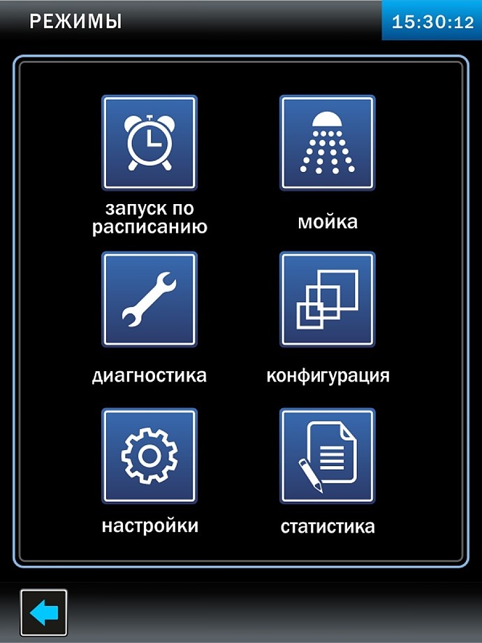 Пароконвектомат Абат ПКА 10-1/1ВП2 - Изображение 8